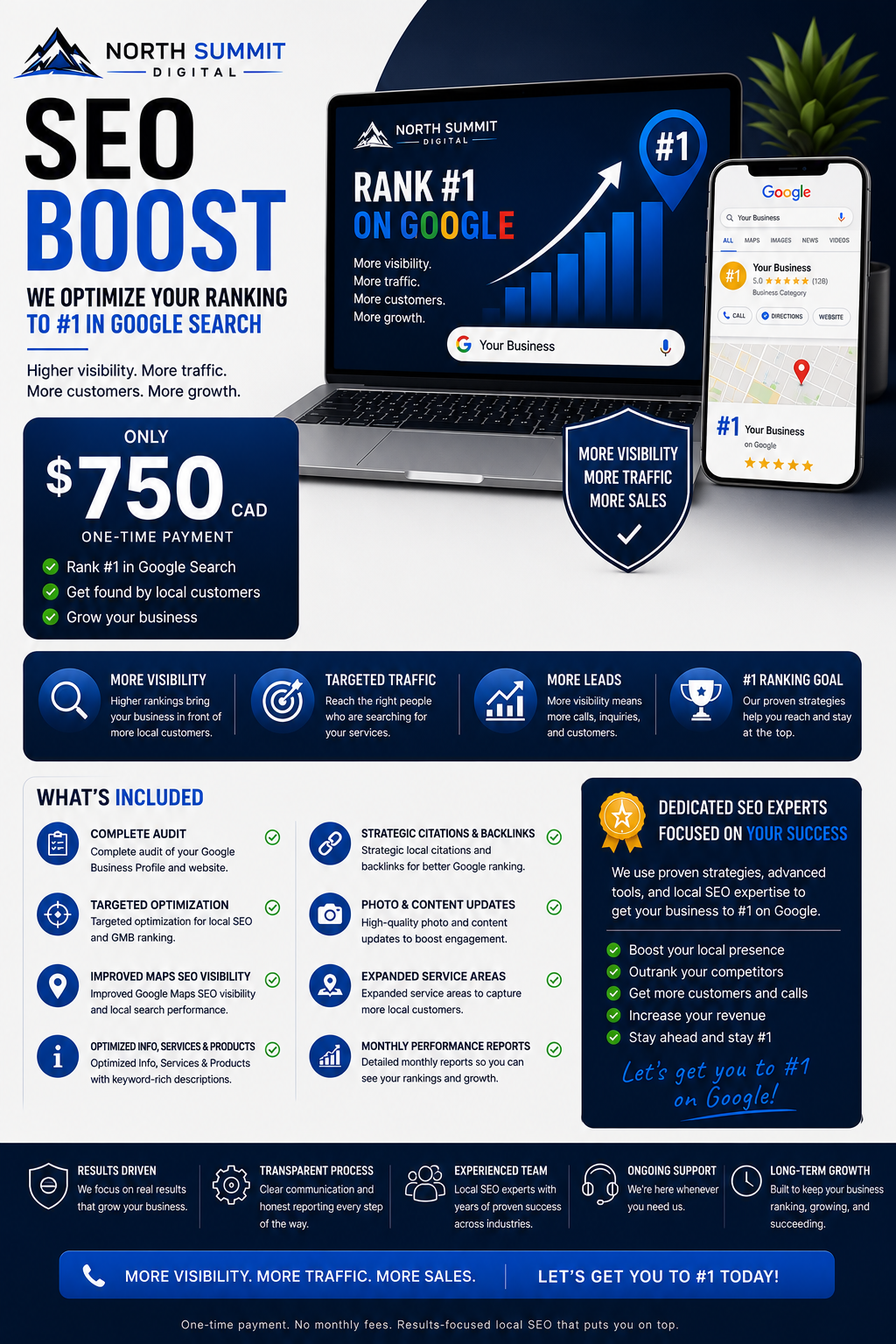 SEO Boost